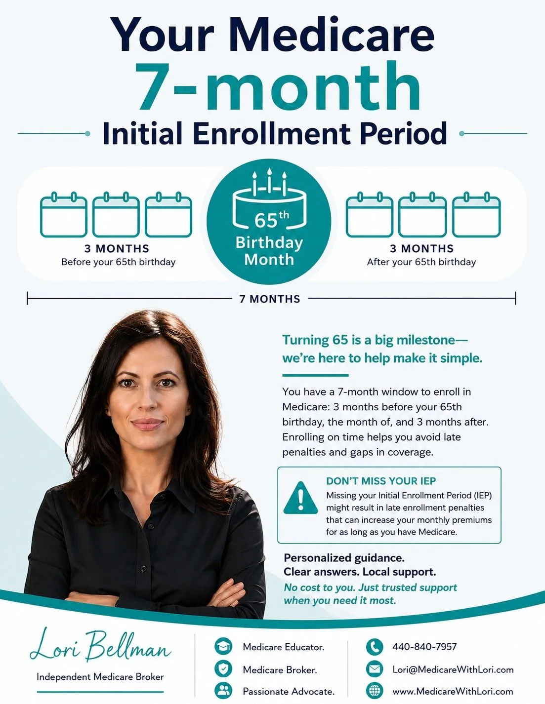 Your 7-Month Initial Enrollment Period educational guide
